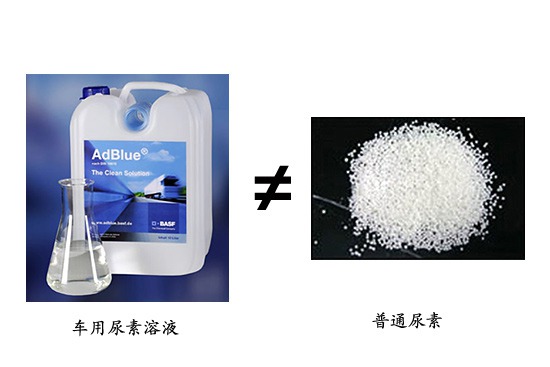 國四討論 普通尿素能代替車用尿素嗎？