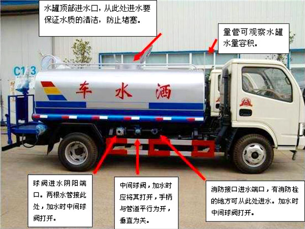 新品上市國六東風(fēng)福瑞卡5方霧炮灑水車操作注意事項(xiàng)